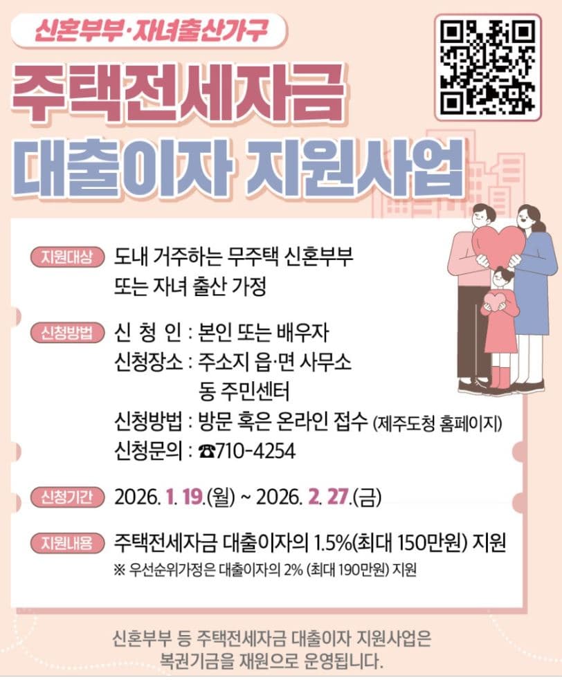 신혼부부 등 주택전세 연월세자금 대출이자 지원